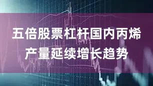 五倍股票杠杆国内丙烯产量延续增长趋势